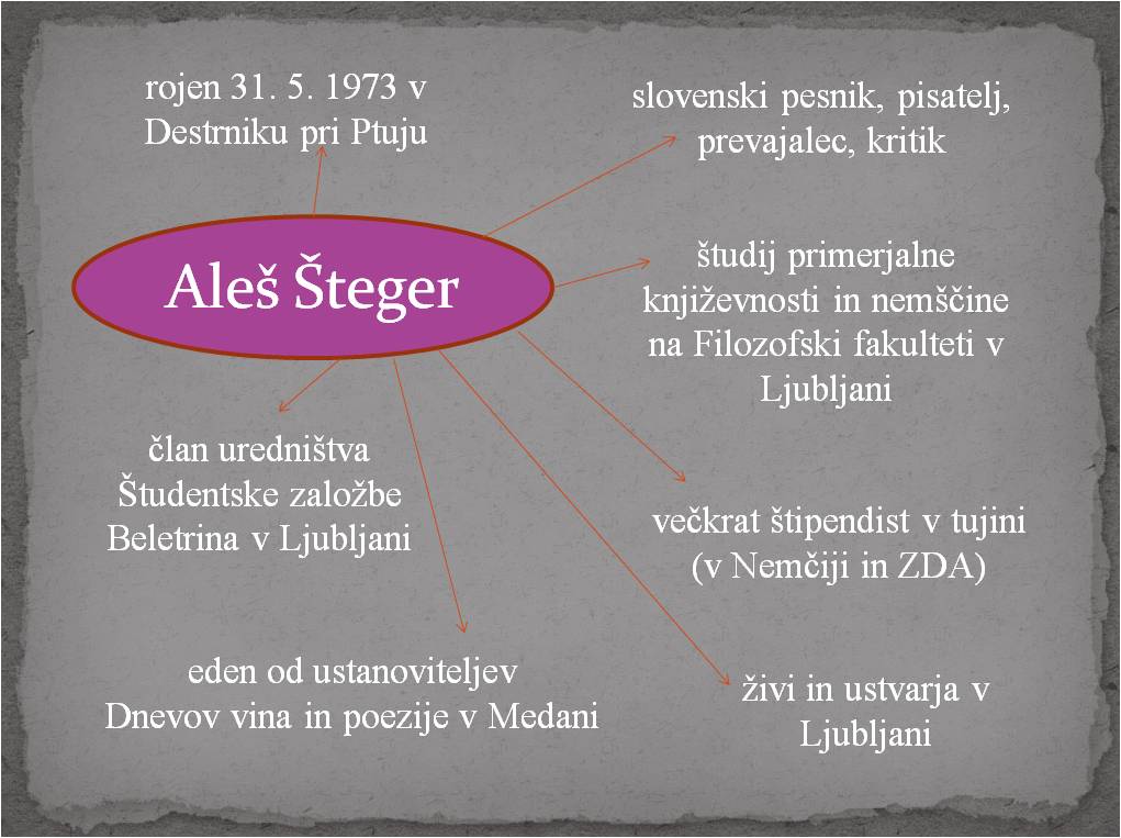 steger1
