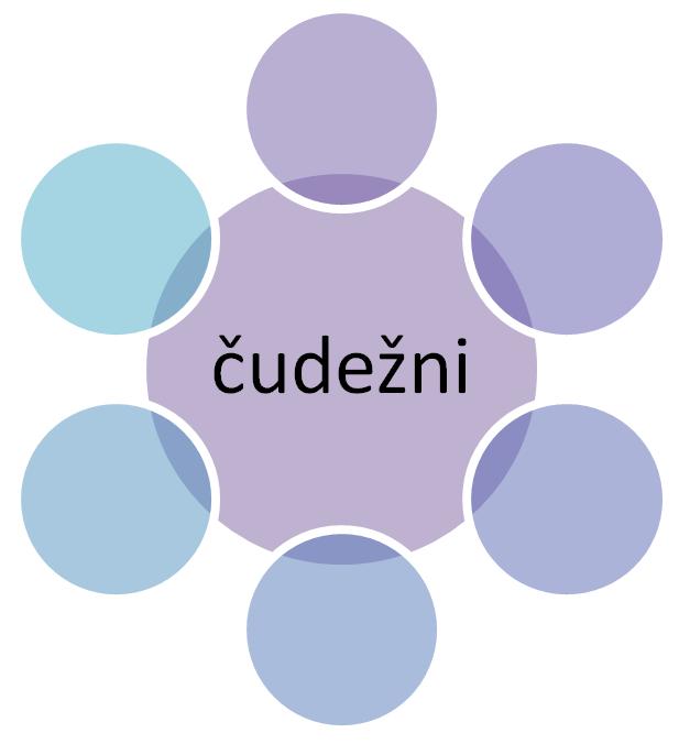 diagram heing