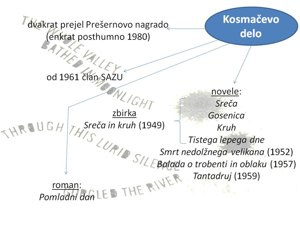 Kosmac2