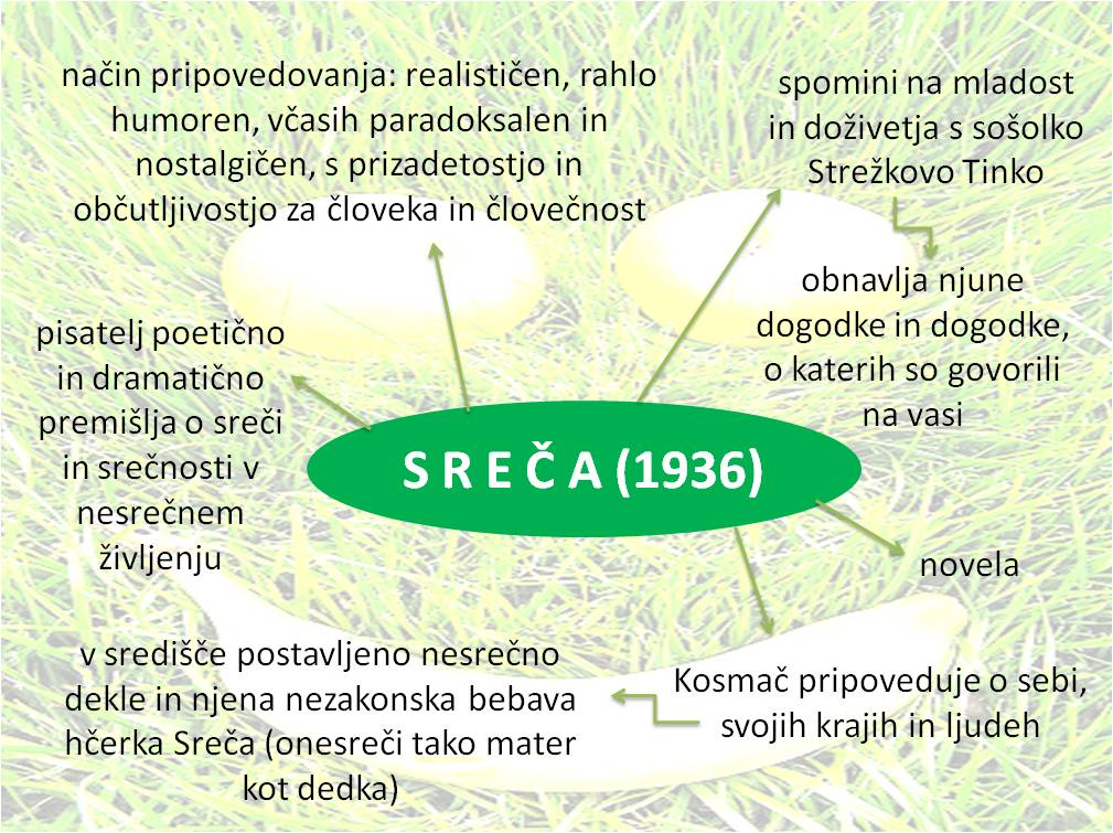 Srecappt