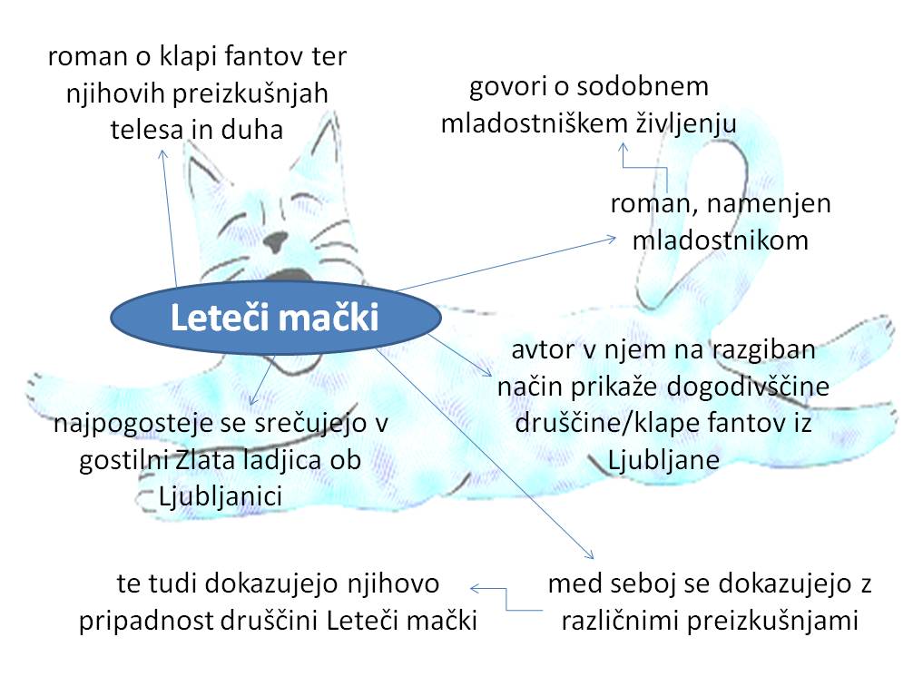 Leteci macki