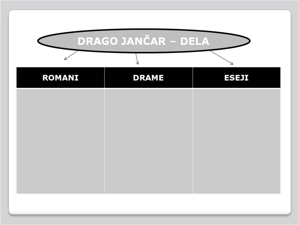 Jancar-delo
