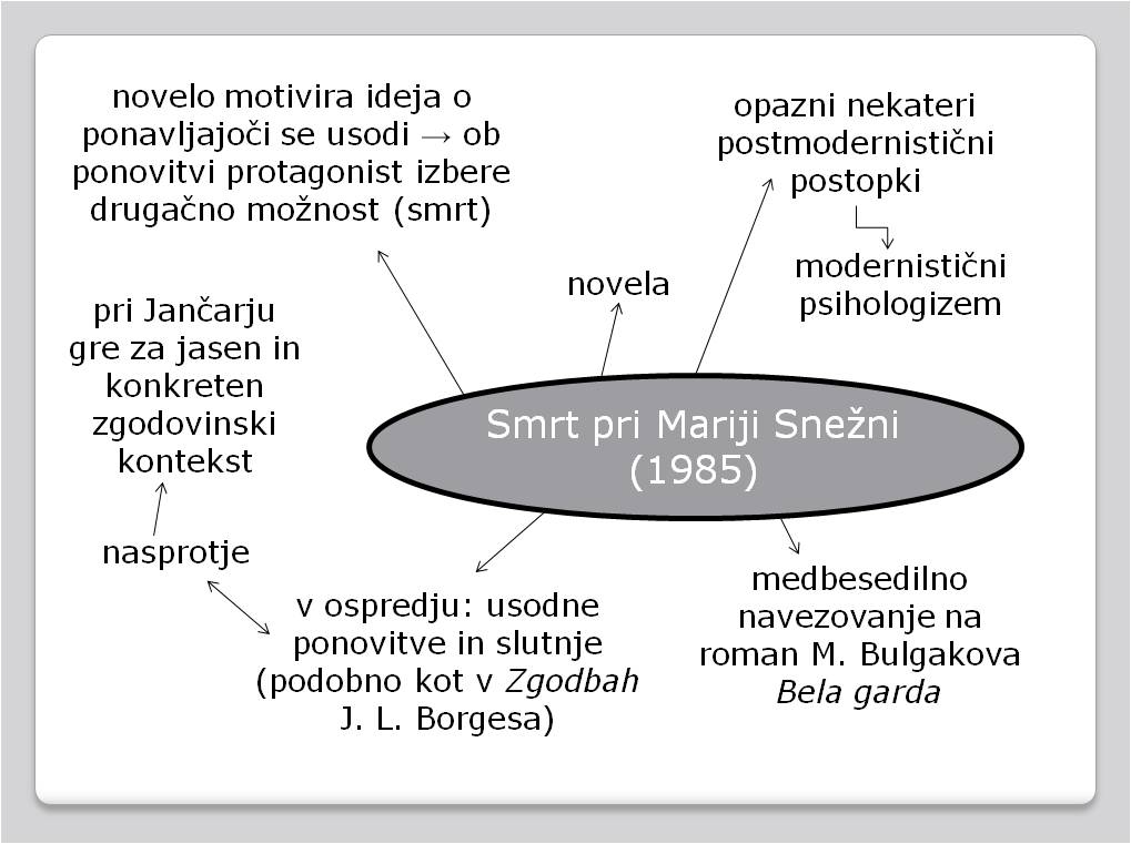 SmrtpriMS