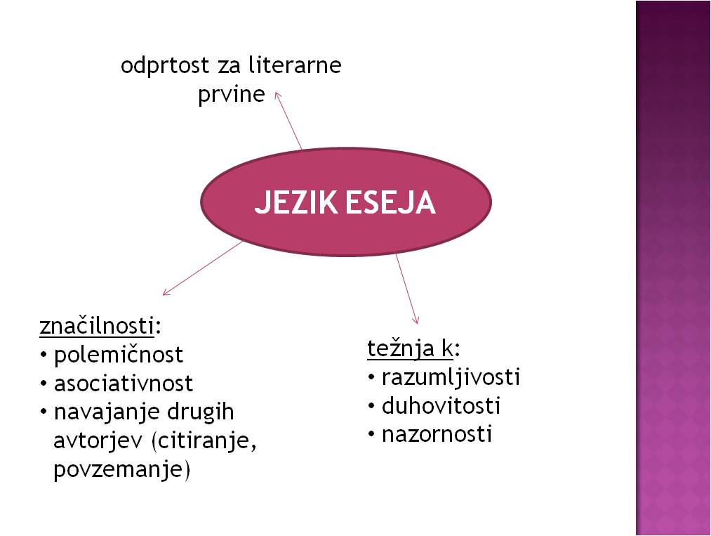 Jezik-eseja