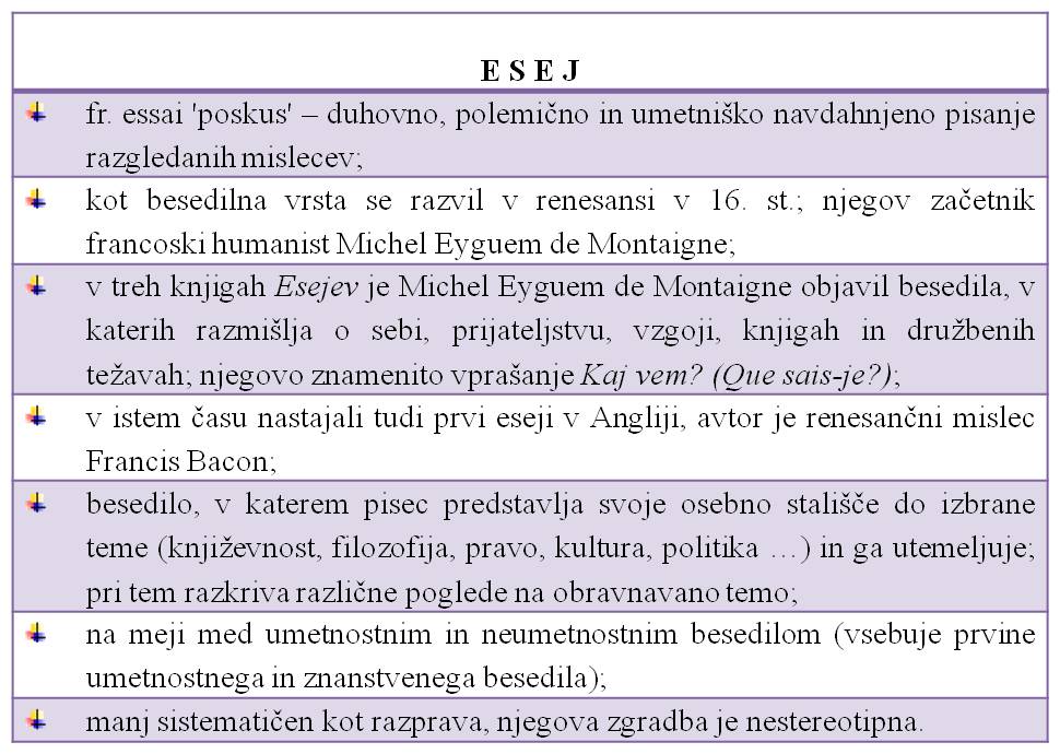 Osnovno-o-eseju
