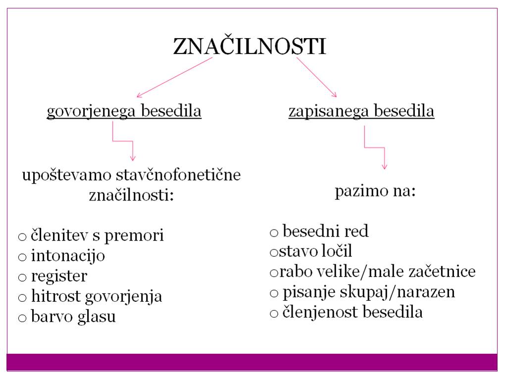 Ubesediljevanje2