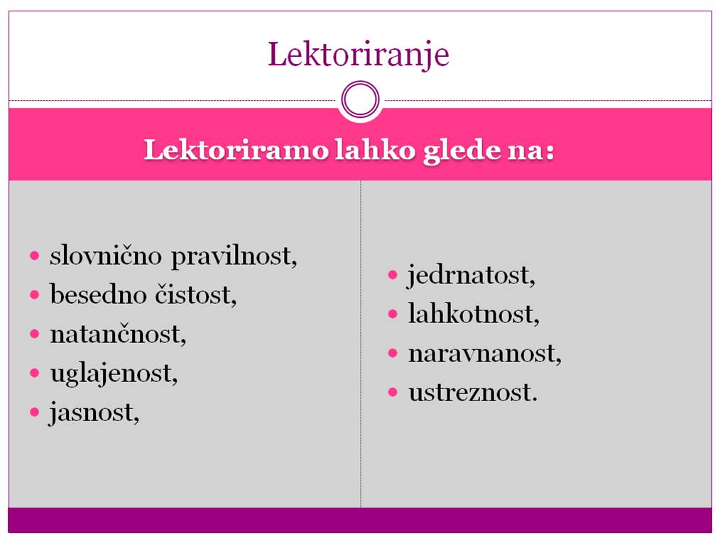 Ubesediljevanje7