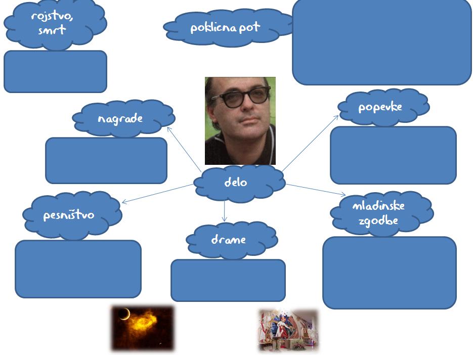 strniša