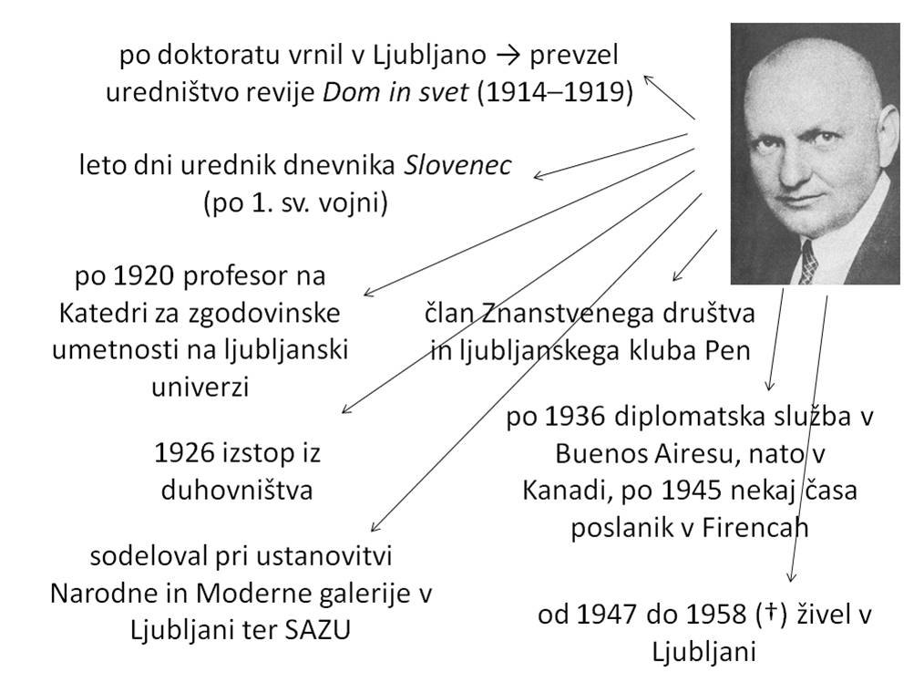 Avtor2