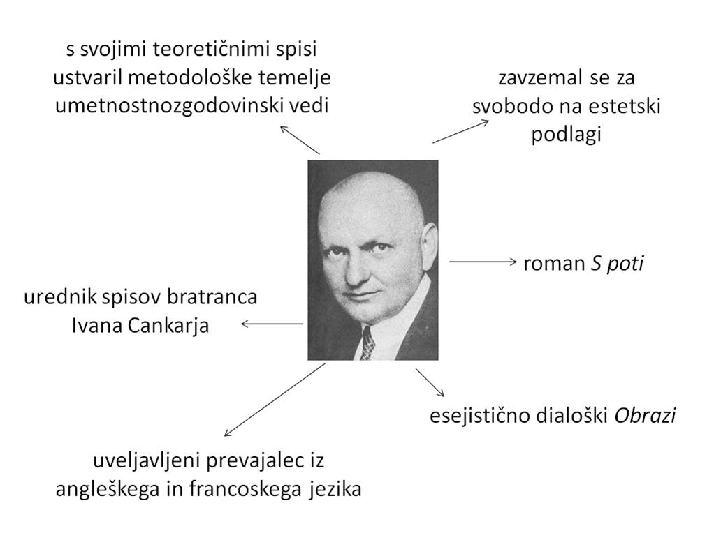 Delo-I-Cankarja