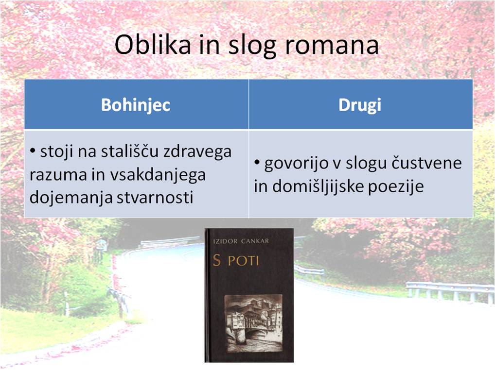 S-poti3