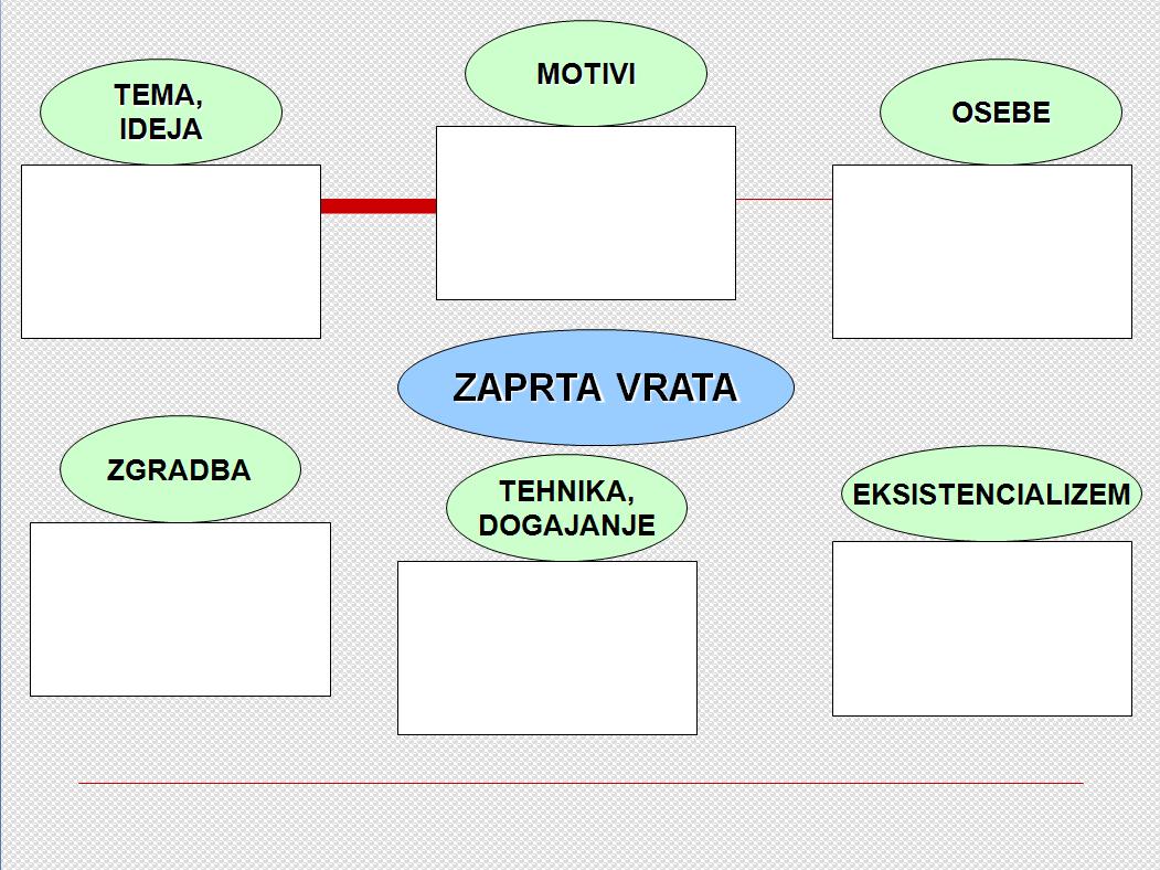 MV_Sartre