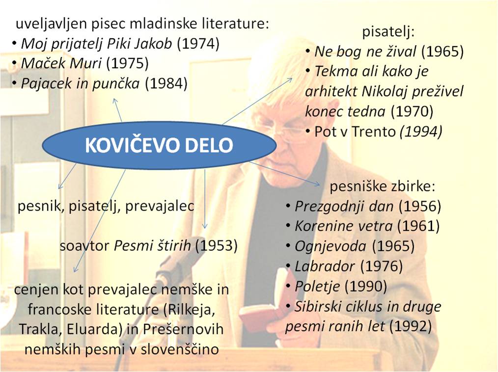 Kovicevo-delo