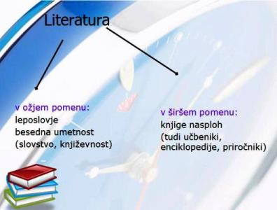 Literatura