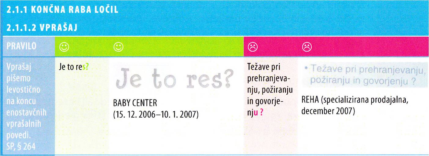 vprasaj1