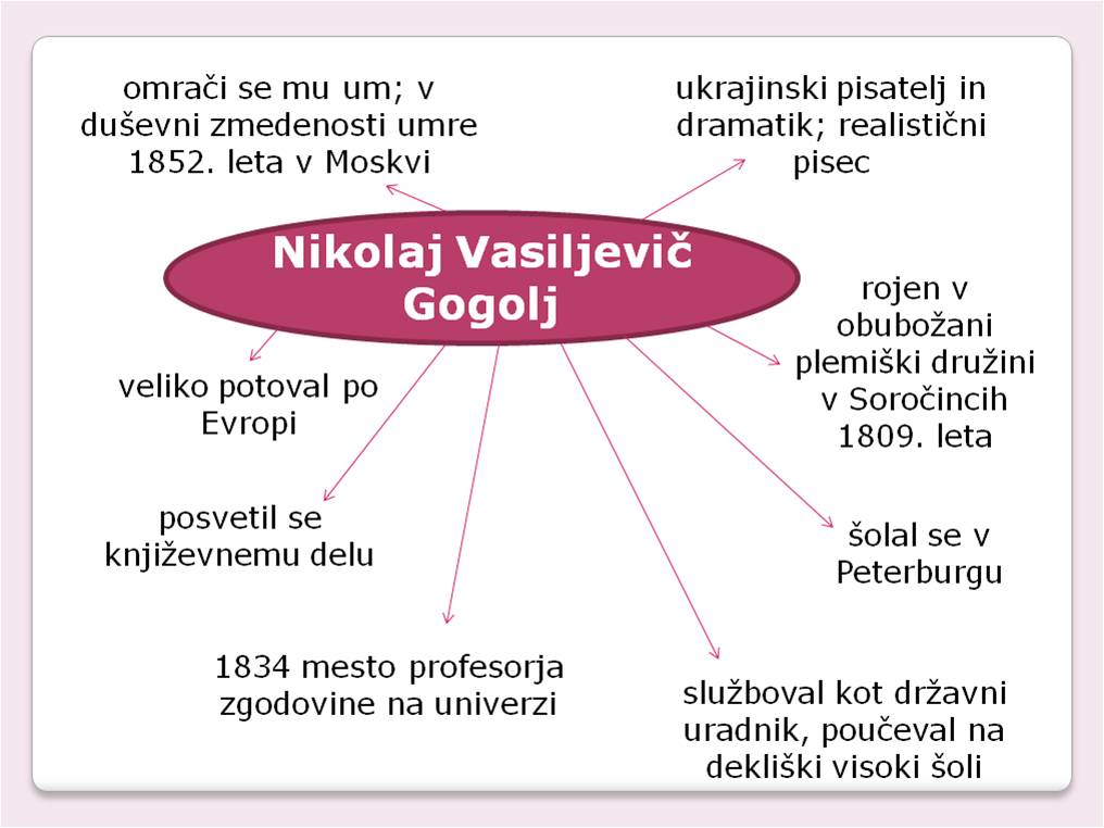 Gogolj1