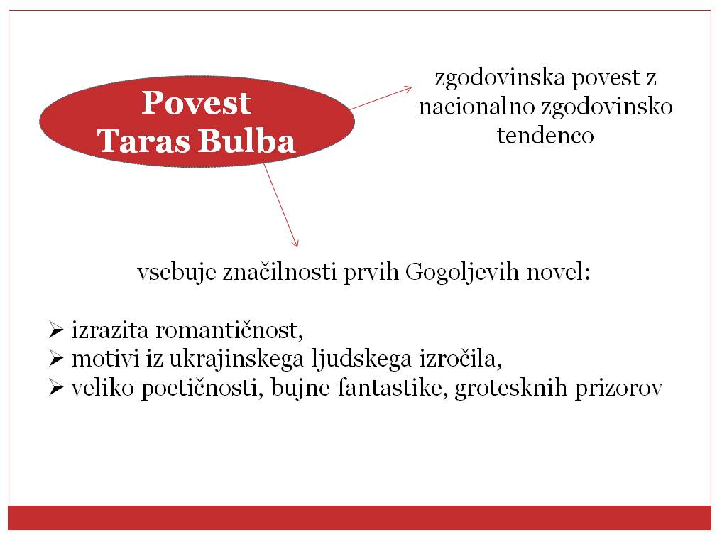 PovestTB