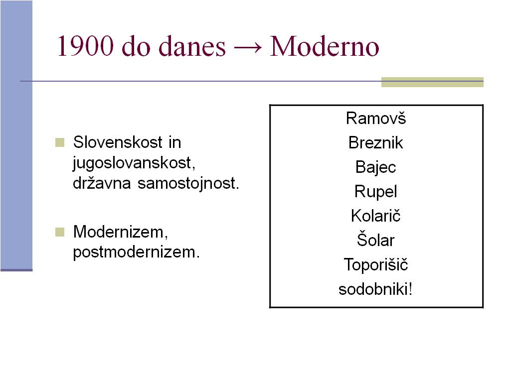 Moderno obdobje