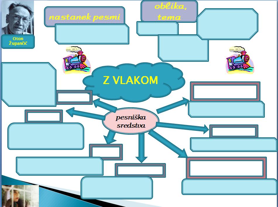 Sinteza