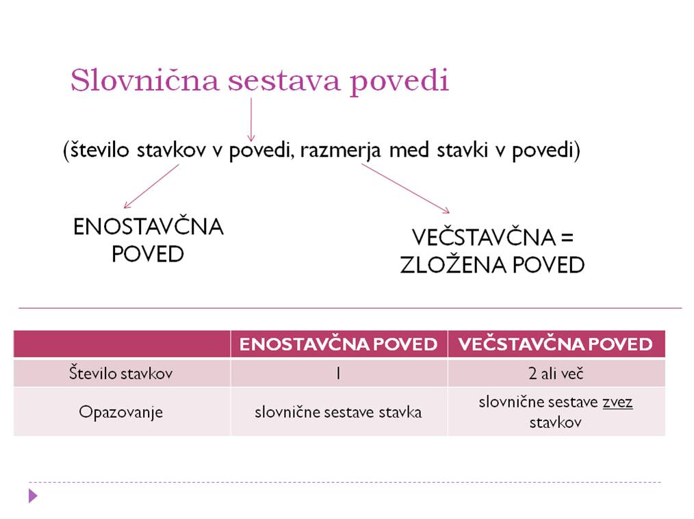 Poved2