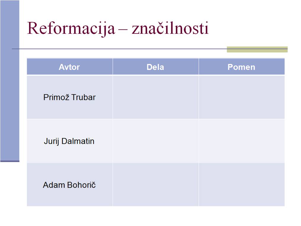 Sinteza
