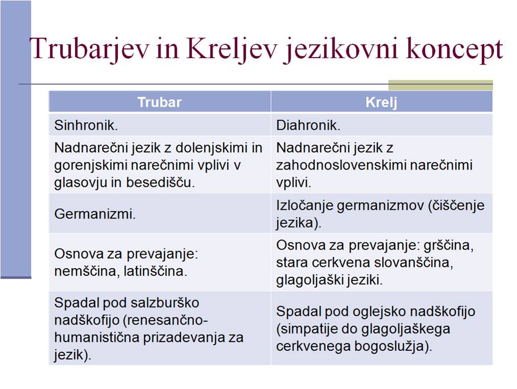 Trubar-Krelj1