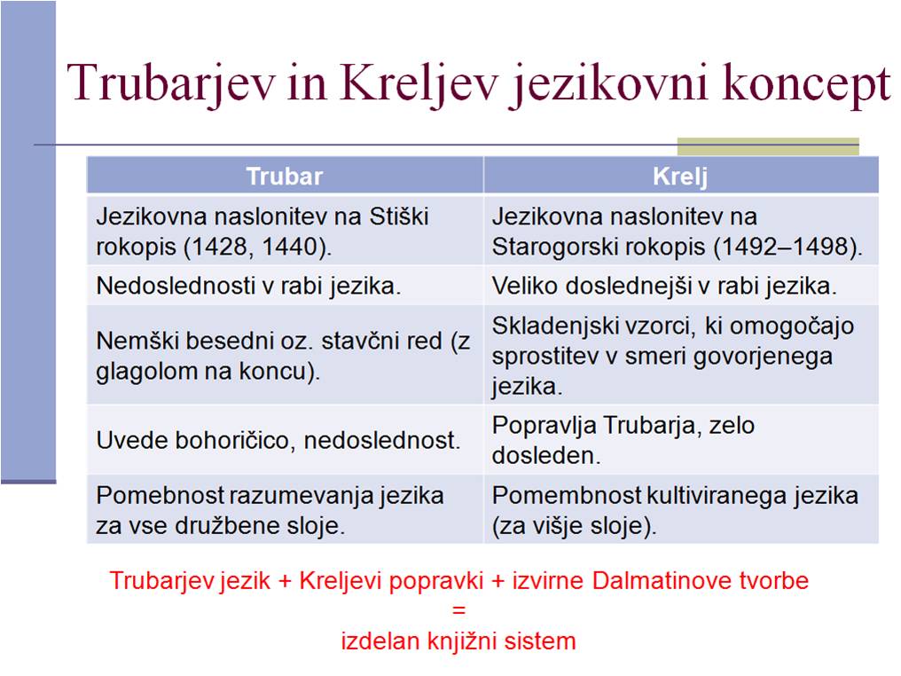 Trubar-Krelj2