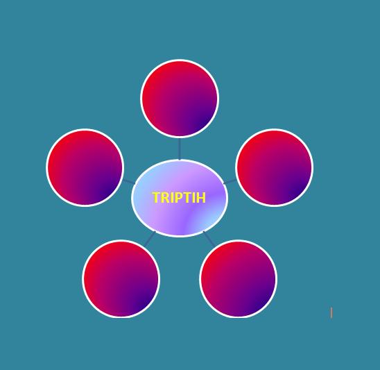 triptih