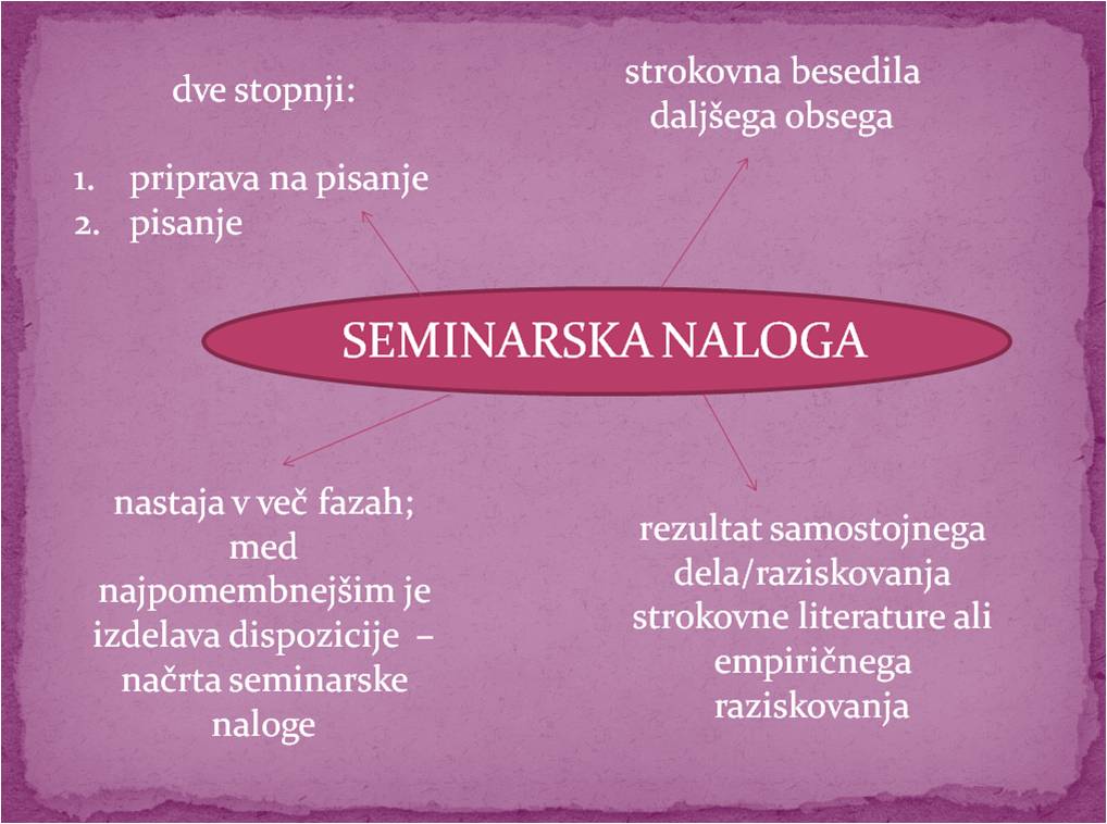 Seminarska-naloga