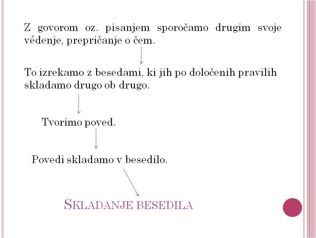 Skladanje-besedila