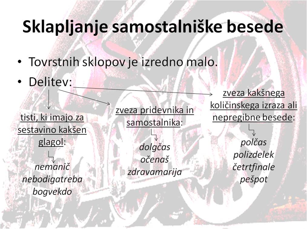 Sklapljanje-SB