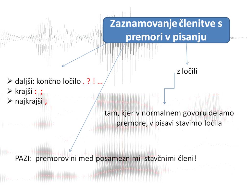 Besedilna fonetika4