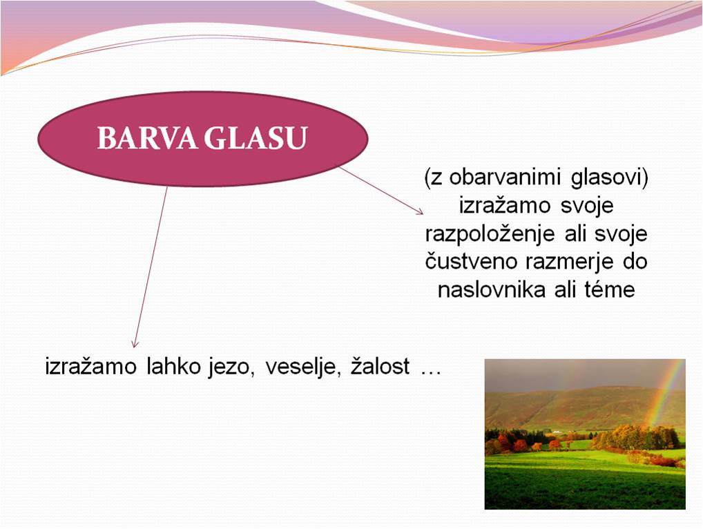 Barva-glasu