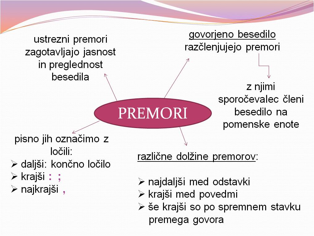 Premori
