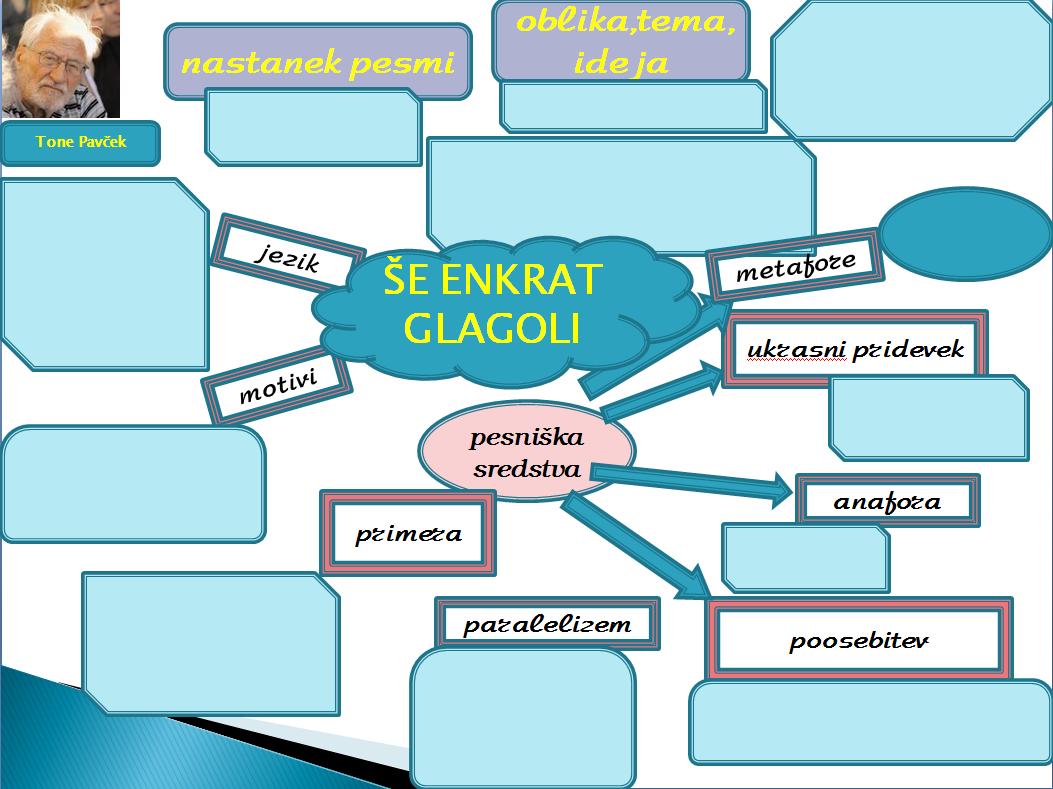 MV_Pavcek