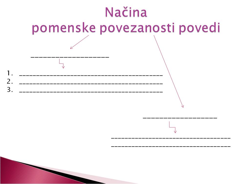 Pomenska povezanost povedi