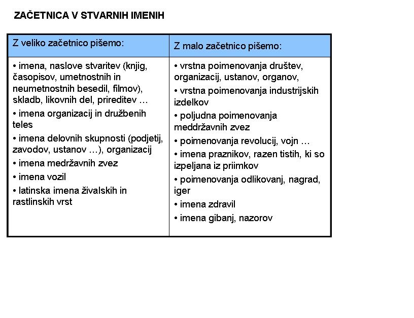 ppt4