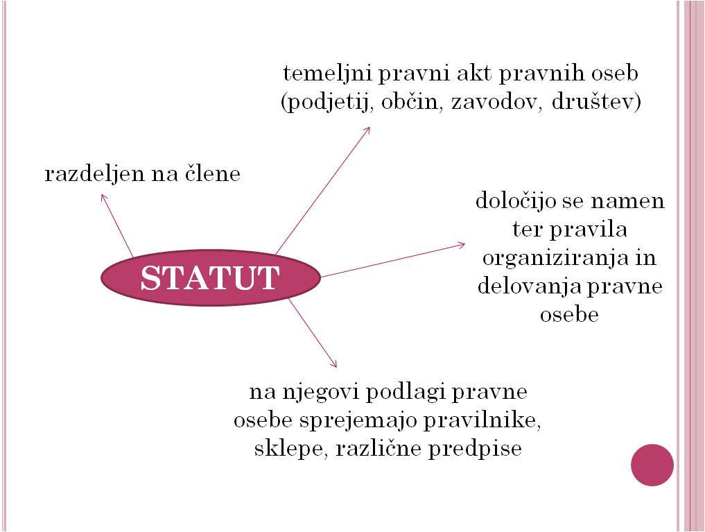 Statut